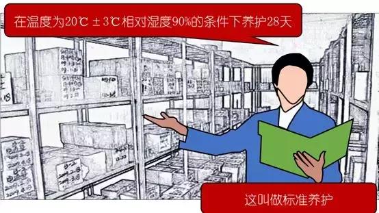 关于混凝土问题知识分享,混凝土知识在线问答