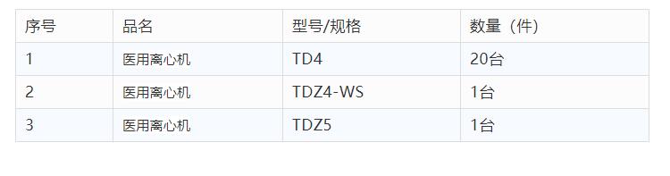 抗击疫情医护人员紧急行动视频,抗击疫情活氧消毒仪
