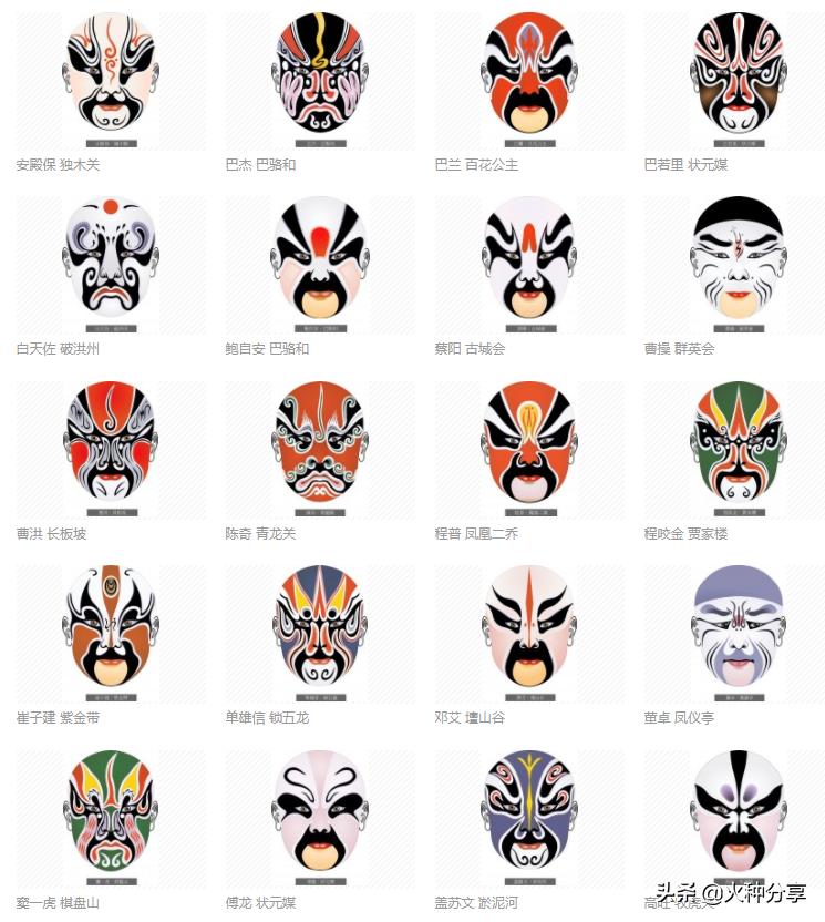 戏剧脸谱图片及名称大全,中国戏剧的脸谱代表什么性格