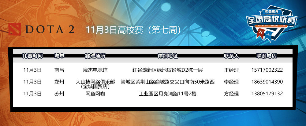 dota2中国区海选赛报名,dota2堆野倒计时