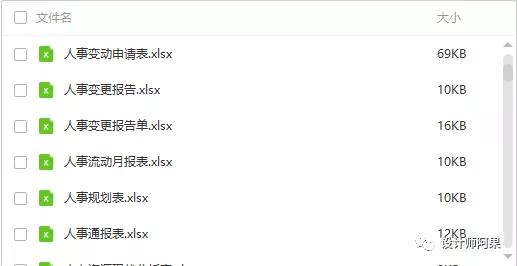 考勤工资核算表格模板,工资表格考勤表