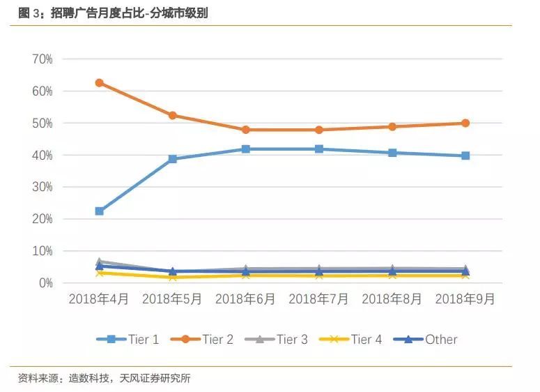 面对失业五种应对策略,面对失业的正确态度