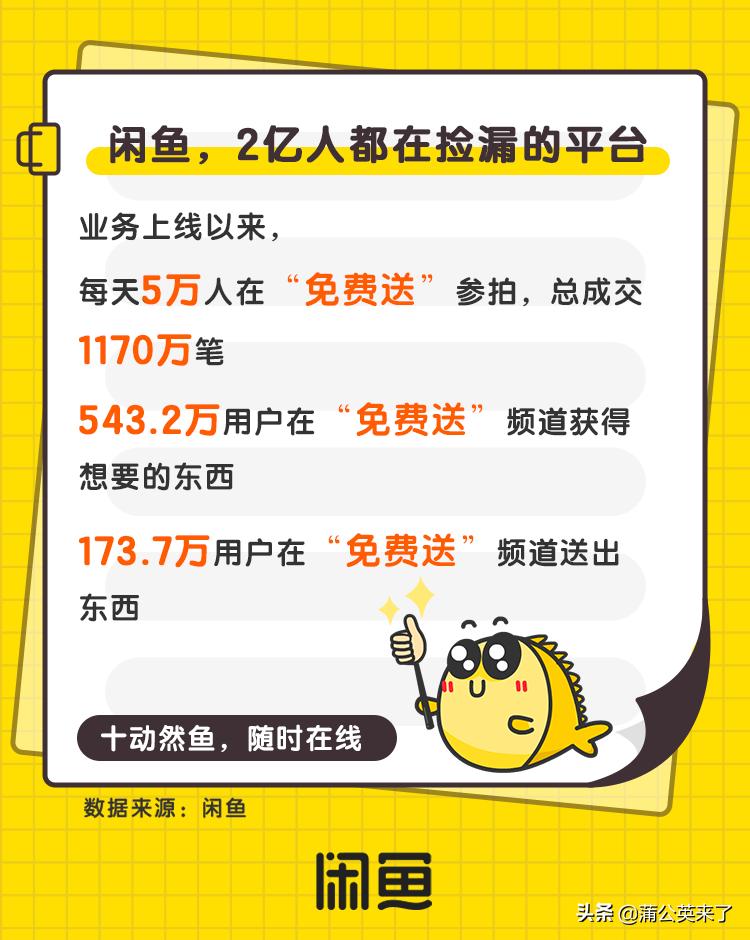 闲鱼如何低价捡漏,在闲鱼赚了点零花钱