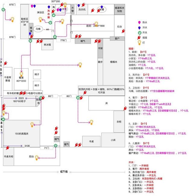 装修怎么和设计师沟通手把手教你,装修房子有必要请设计师出图纸么
