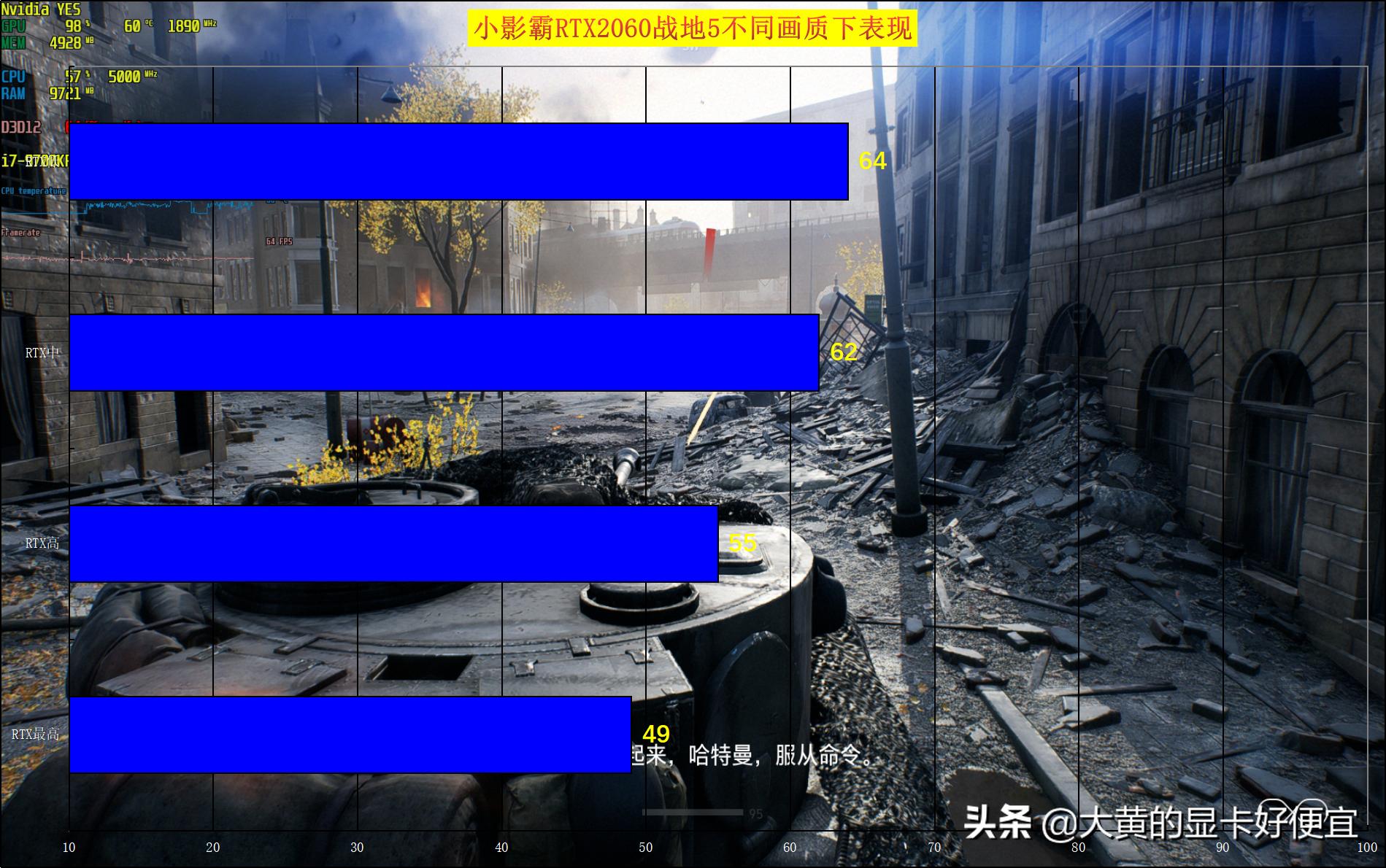 小影霸rtx2060s8gd6魔影显卡,铭瑄rtx2070显卡怎么样