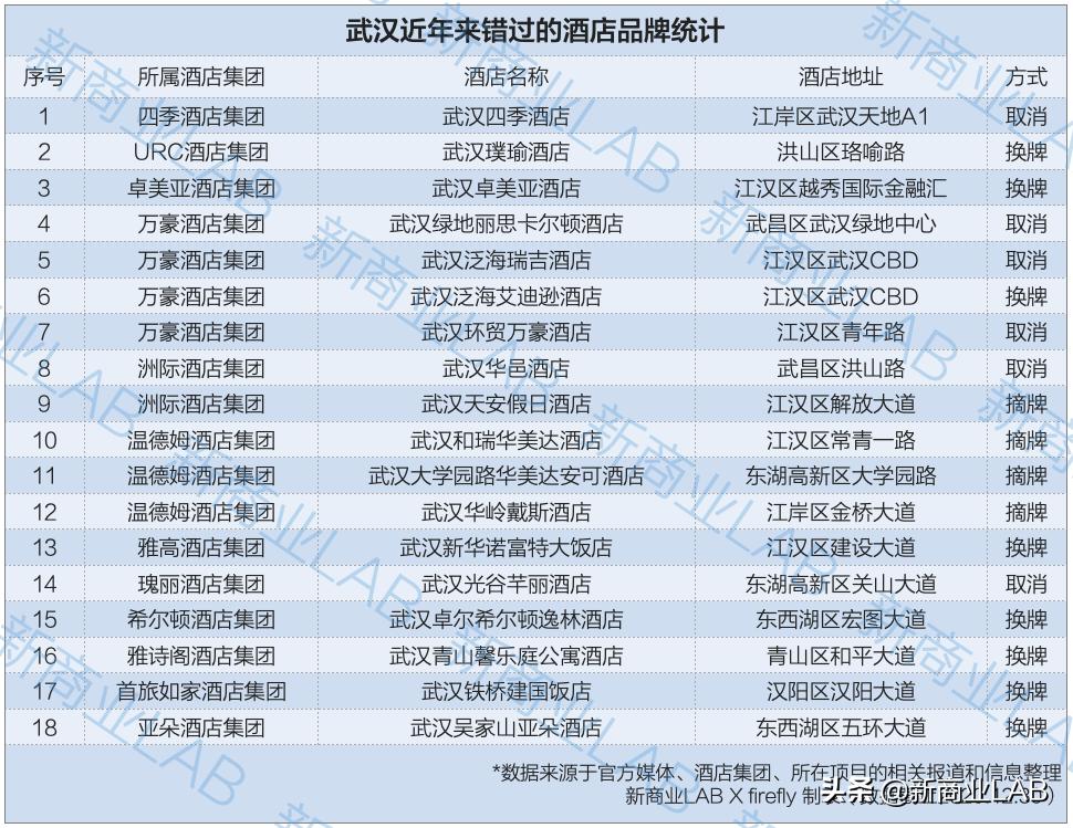 姝︽眽涓轰粈涔堣绉颁负閰掑簵鑽掓紶,姝︽眽閰掑簵鑽掓紶