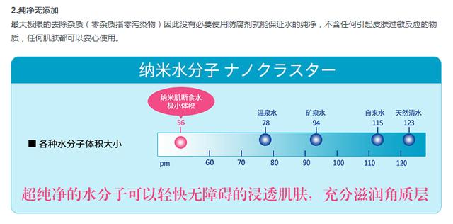 一瓶矿泉水卖到500,纯净水到底有多暴利