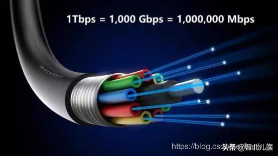 对5g的了解,如何了解手机是不是5g