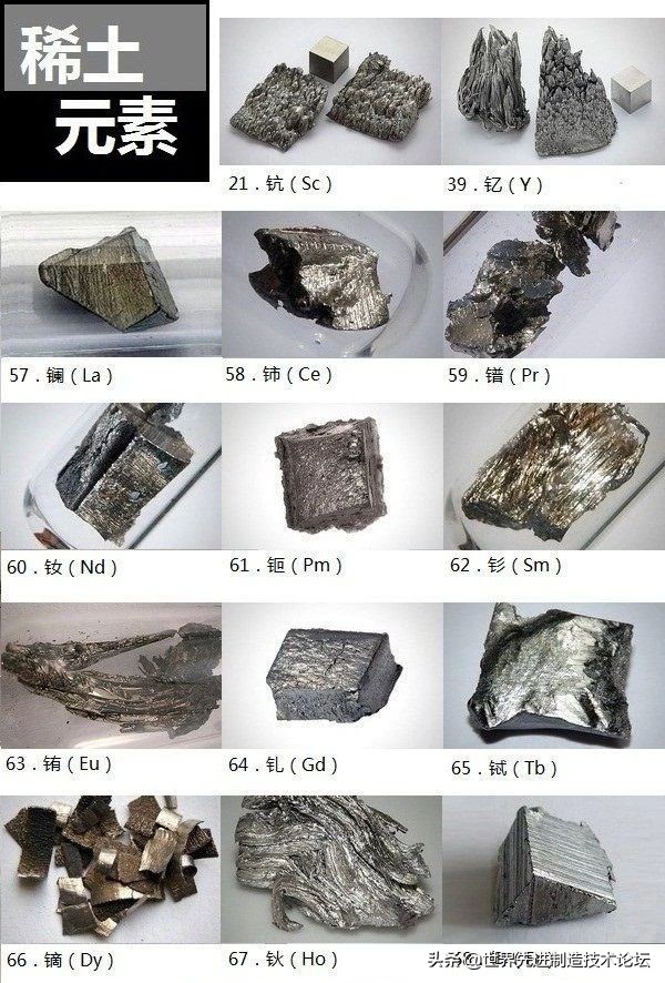 一文搞懂17种*土稀**元素和用途，太全了