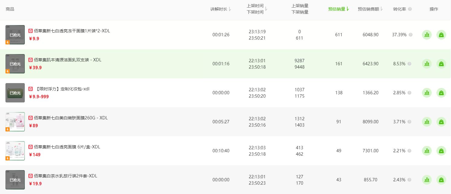 佰草集直播间出圈,佰草集直播古装