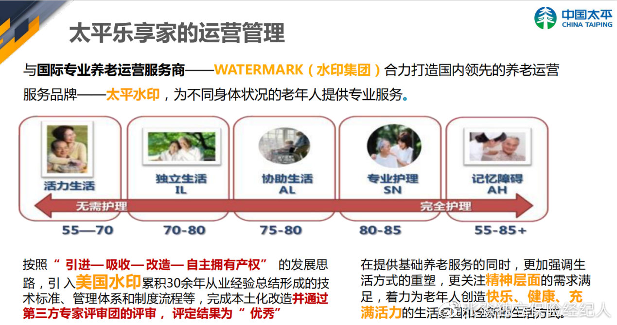 张淼保险工作室：解析中国太平养老社区乐享家，央企养老值得拥有