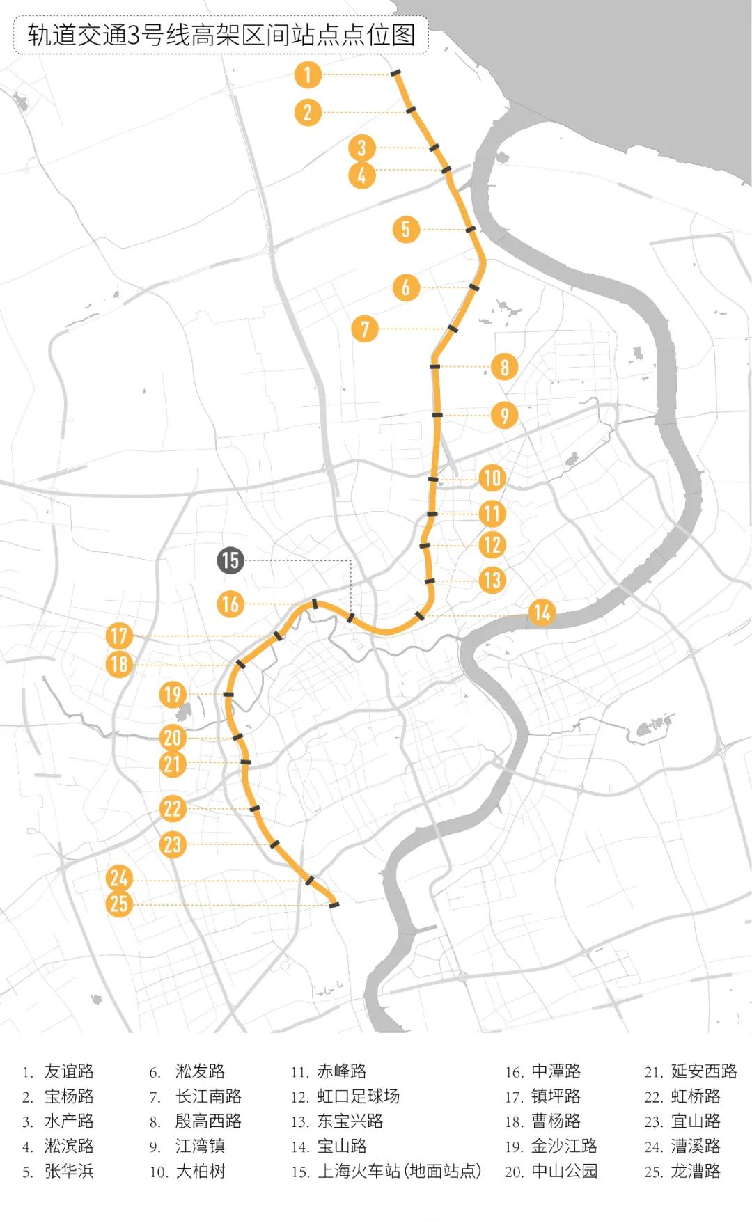 值得去看一看的风景,看一路的风景