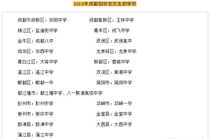 自主招生怎么取消报名,自主招生取消后会考