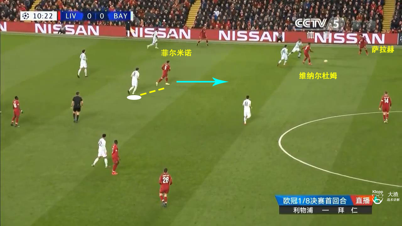 战术分析利物浦vs马竞,战术分析欧冠