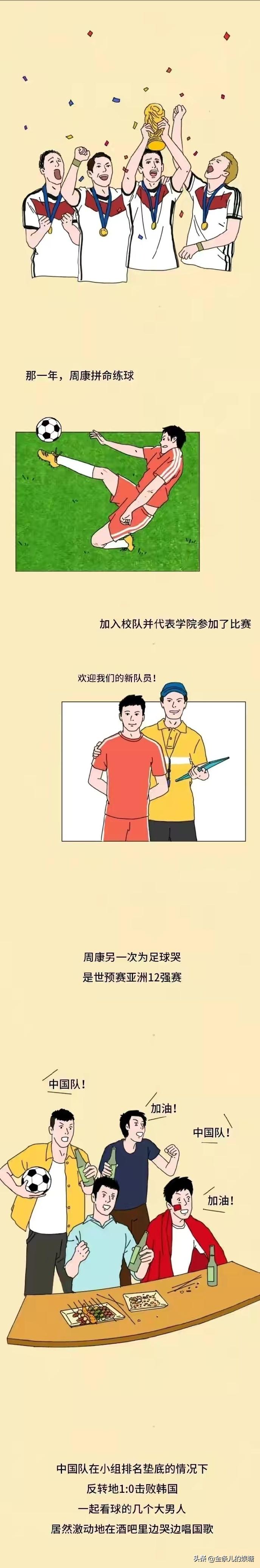 漫画少年篮球梦,男孩都看的足球漫画
