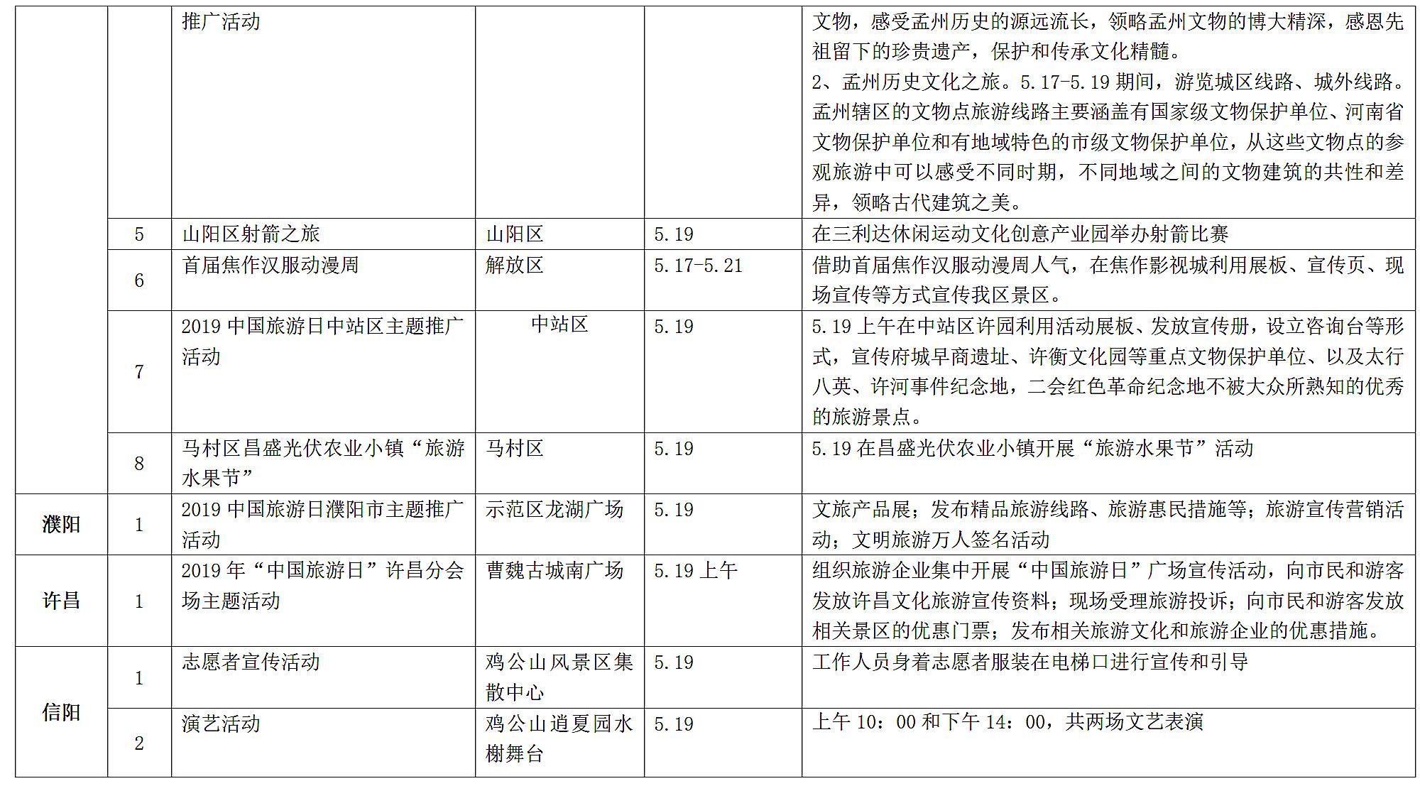 “老家河南”百余项文旅优惠活动迎接“中国旅游日”