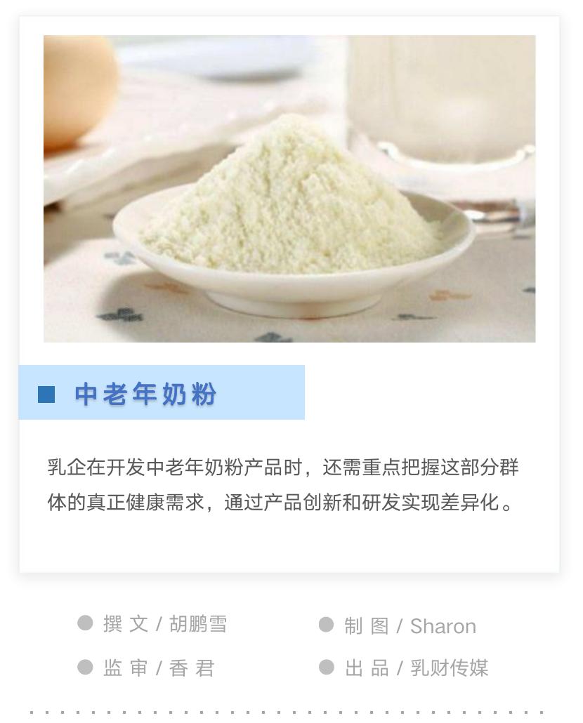 销量高的中老年奶粉,中老年奶粉有潜力吗