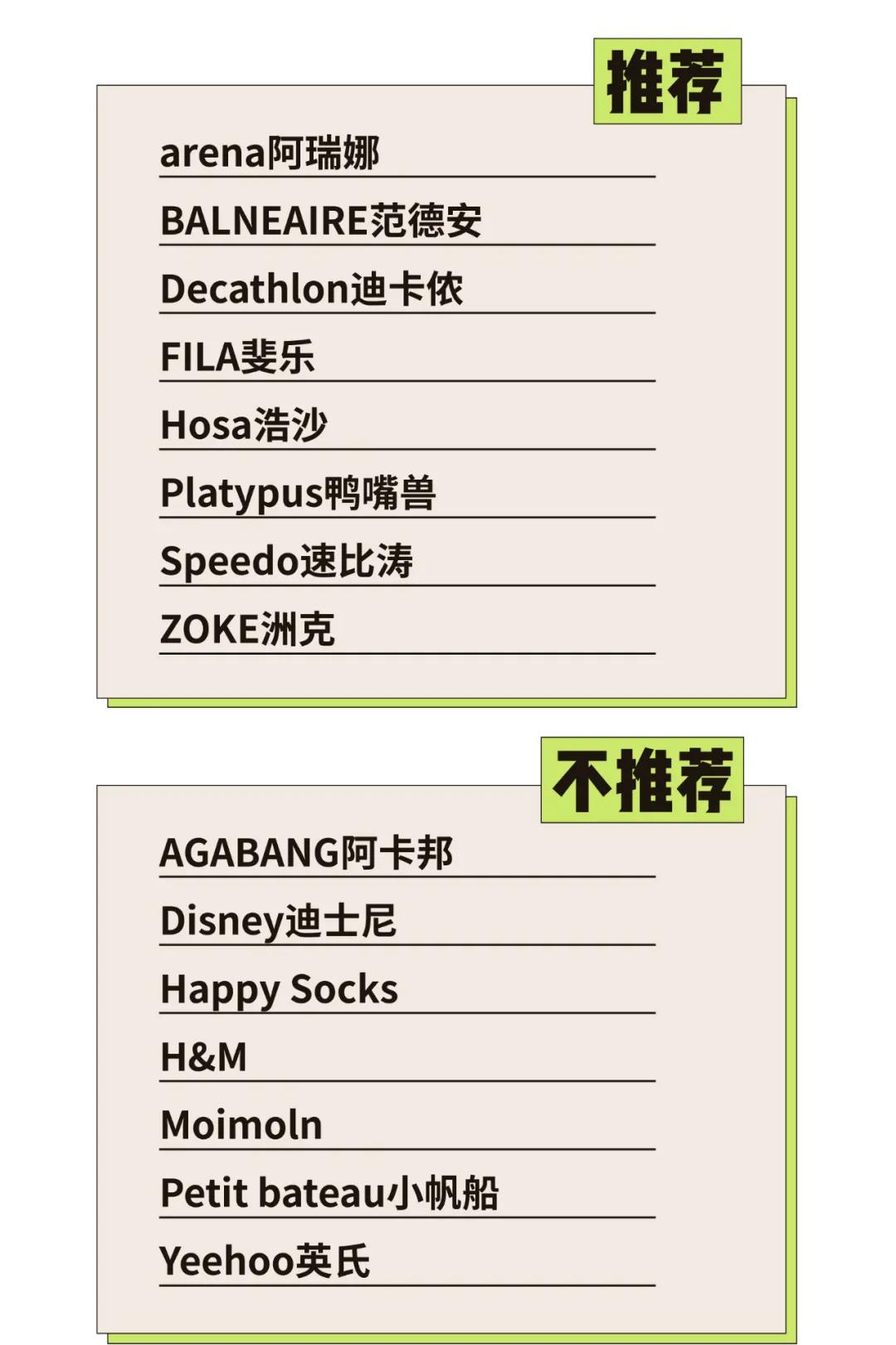 夏日泳衣推荐高级感,儿童专业泳衣品牌排行榜前十名
