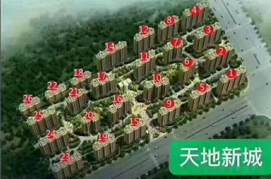 涿州十大高档小区房产,涿州最好的楼盘排行榜