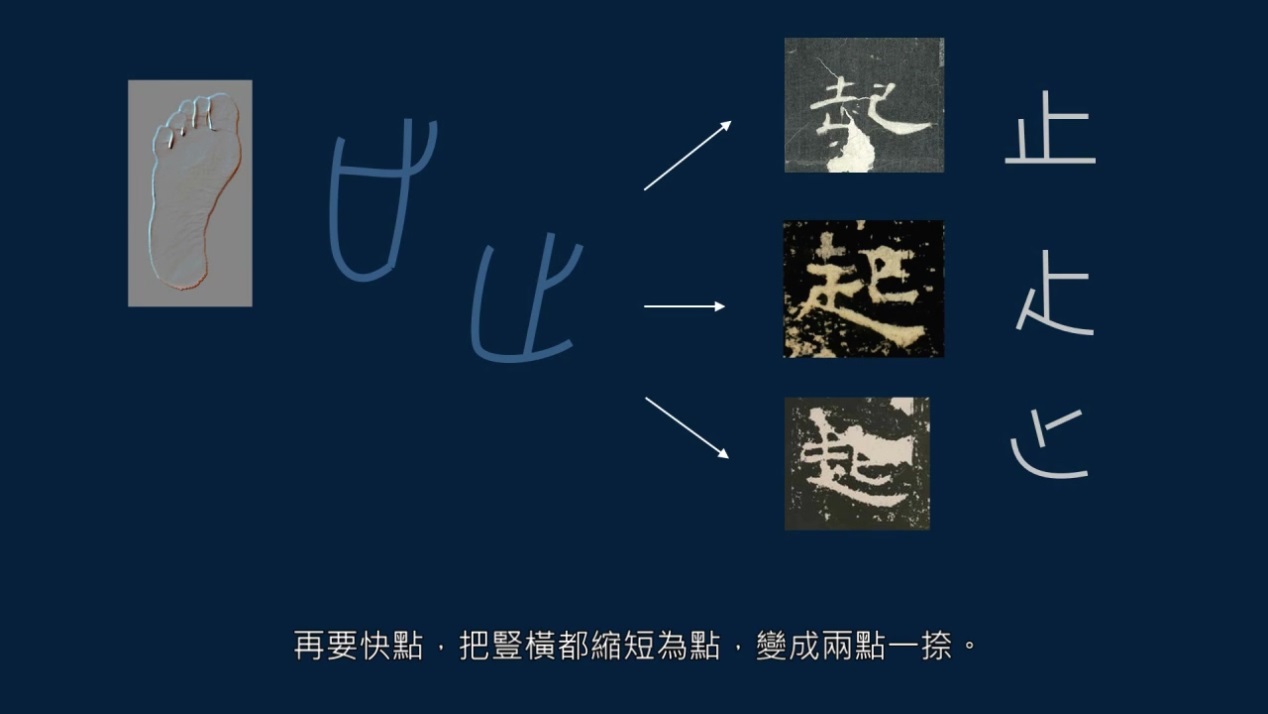 字无常形，要在权变，取势变化和篆隶结构有关，举例如何取势