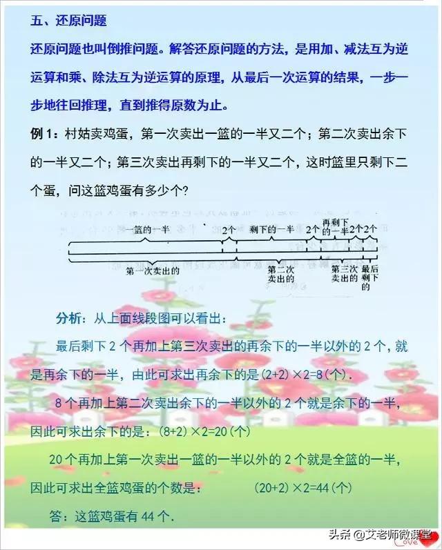 小学奥数每天必考25题,小学奥数解决问题500题