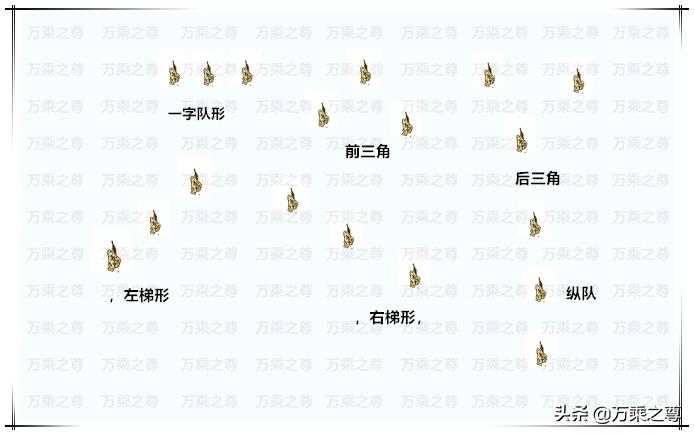 内藏千变万化,外国*队军**都抄不了的三三制步兵战术秘诀