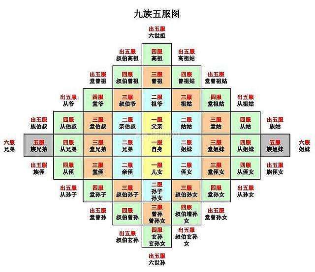 中国古代的刑罚从青铜到王者,中国古代有哪些针对男性的刑罚