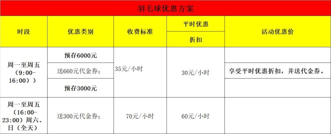 不用钱的免费游泳馆,不要钱的游泳池在哪