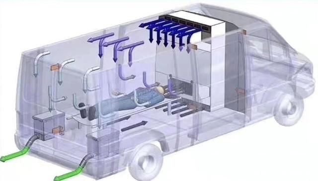 过去被忽视现在被重视的例子,以前被遗忘的汽车