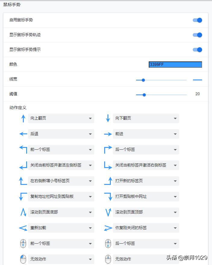 PC端浏览器综合性能测评+推荐版本