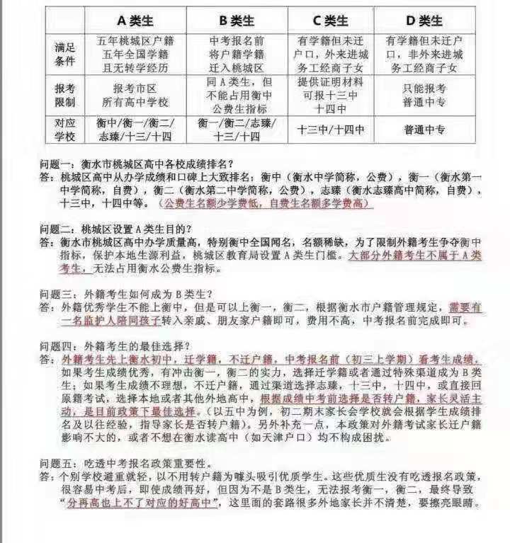 衡水小升初廊坊,衡水实验中学小升初报名官网2021