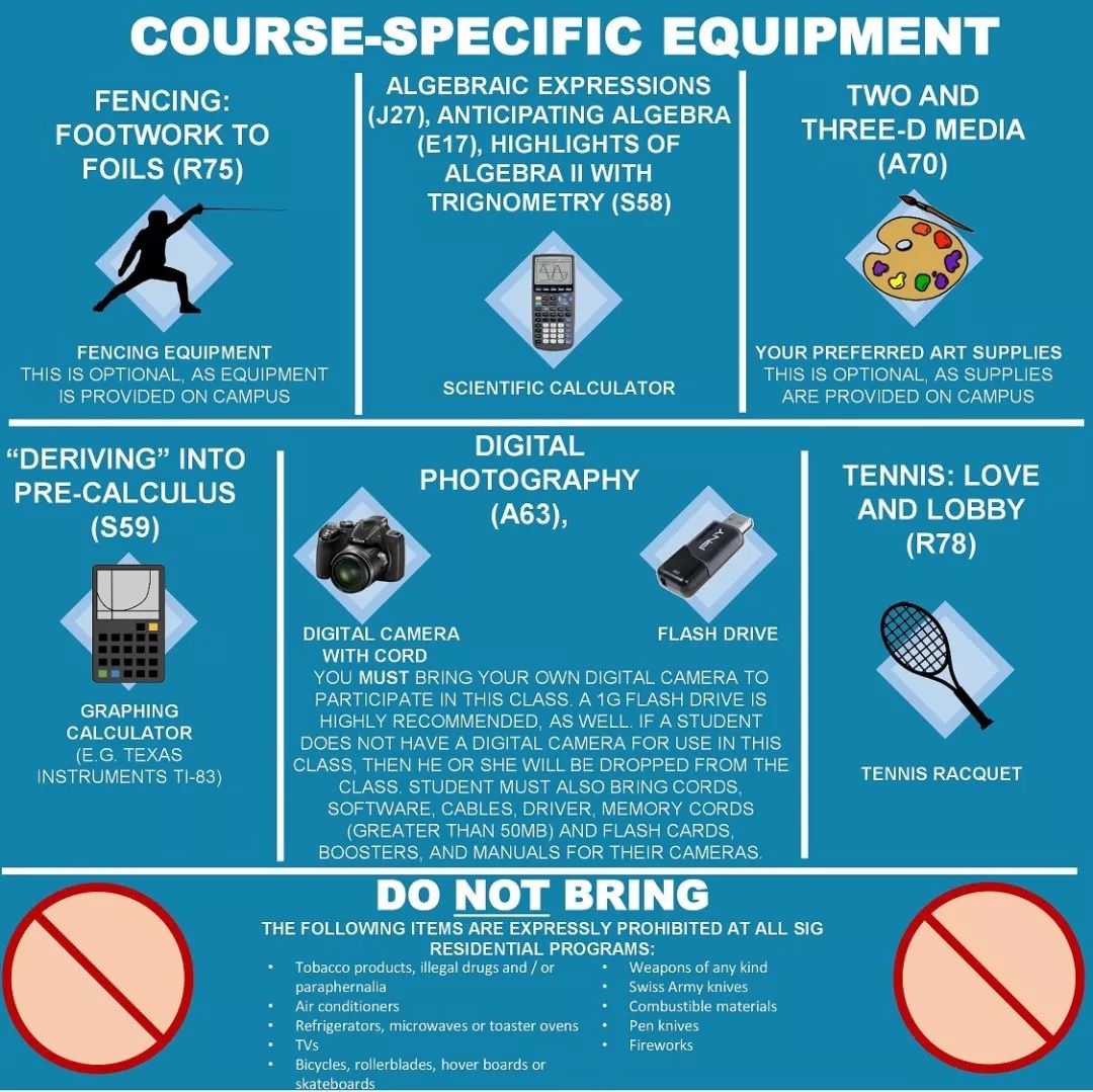 行李箱必备清单旅行实用好物推荐,行李箱出行一周推荐