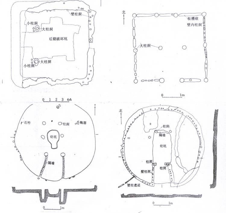 中国建筑工程的起源,中国建筑构造起源