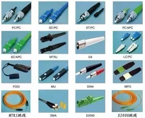 光纤终端盒和odf架的区别,光纤配线架和odf单元体的区别