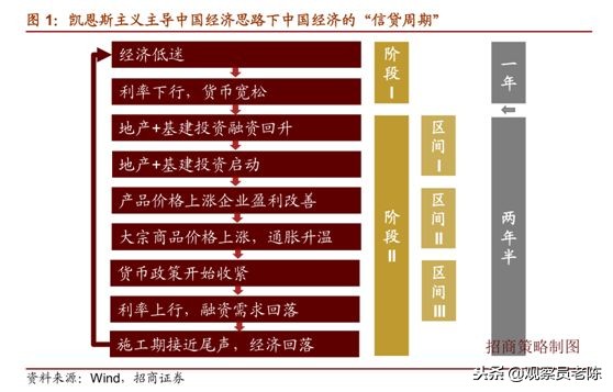 上港与恒大亚冠之路,上港赢了吗