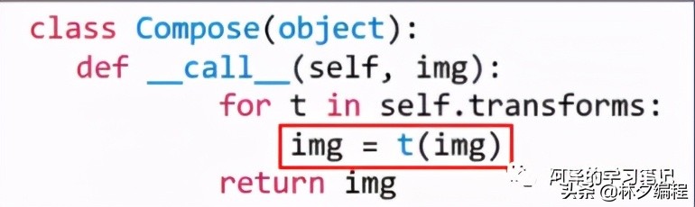 pytorch深度学习后处理,pytorch怎么做图像识别训练