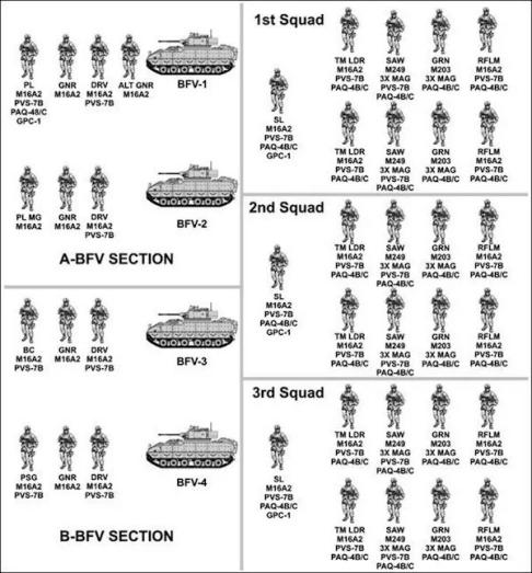 解放军步战车能打过美国步战车吗,步战车为什么不用4轮