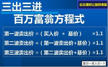 finnciti理财课堂,finnciti理财教程