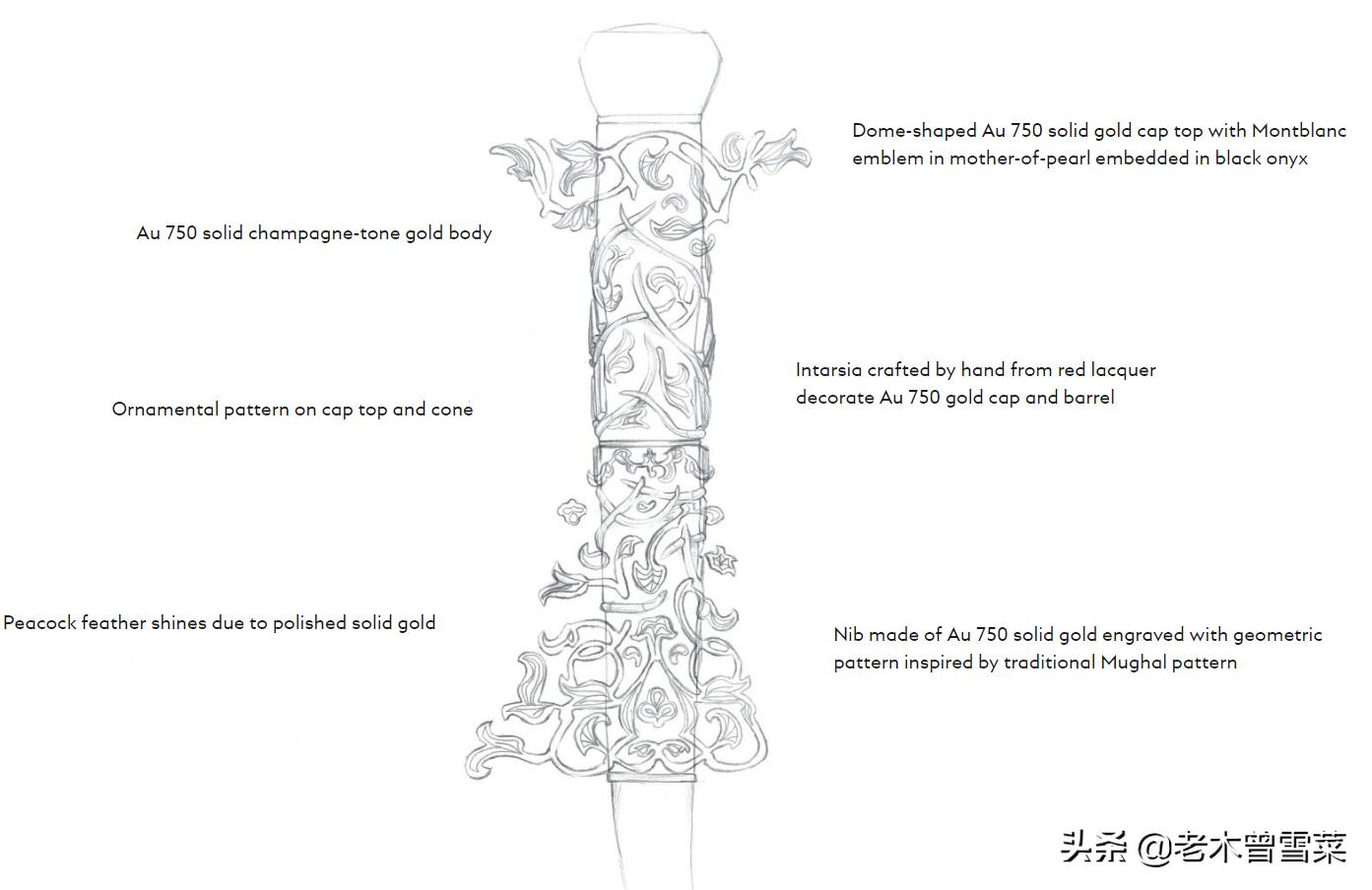 万宝龙钢笔各个系列详细介绍,万宝龙钢笔买第几代比较好