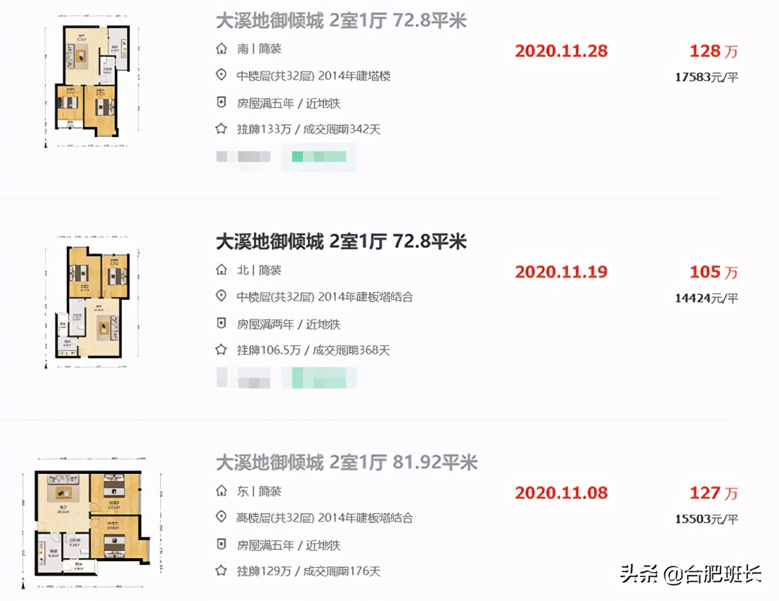 蜀山大溪地房价多少钱一平米,合肥蜀山区大溪地5期房价怎么样