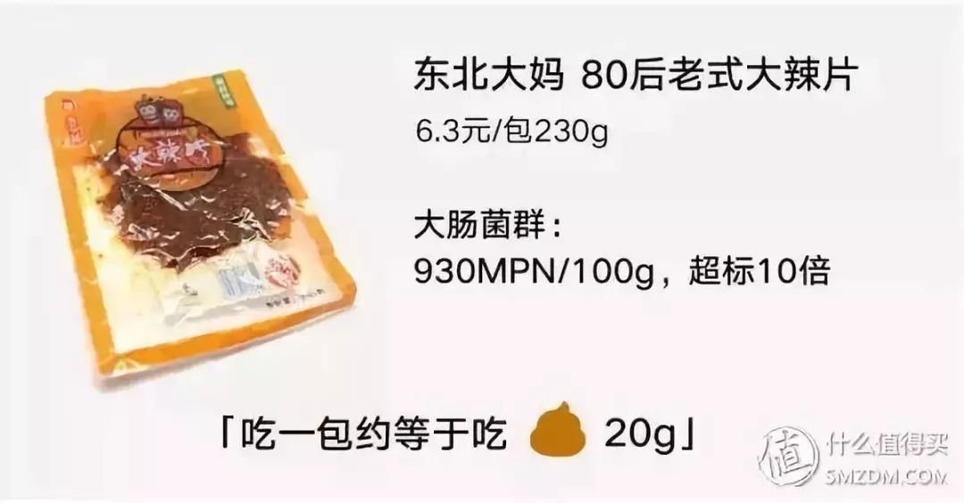 发现男友联系前任赌气吃辣条女子狂吃5包腹痛呕吐不止