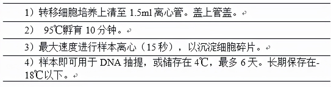 支原体常规检测方法汇总