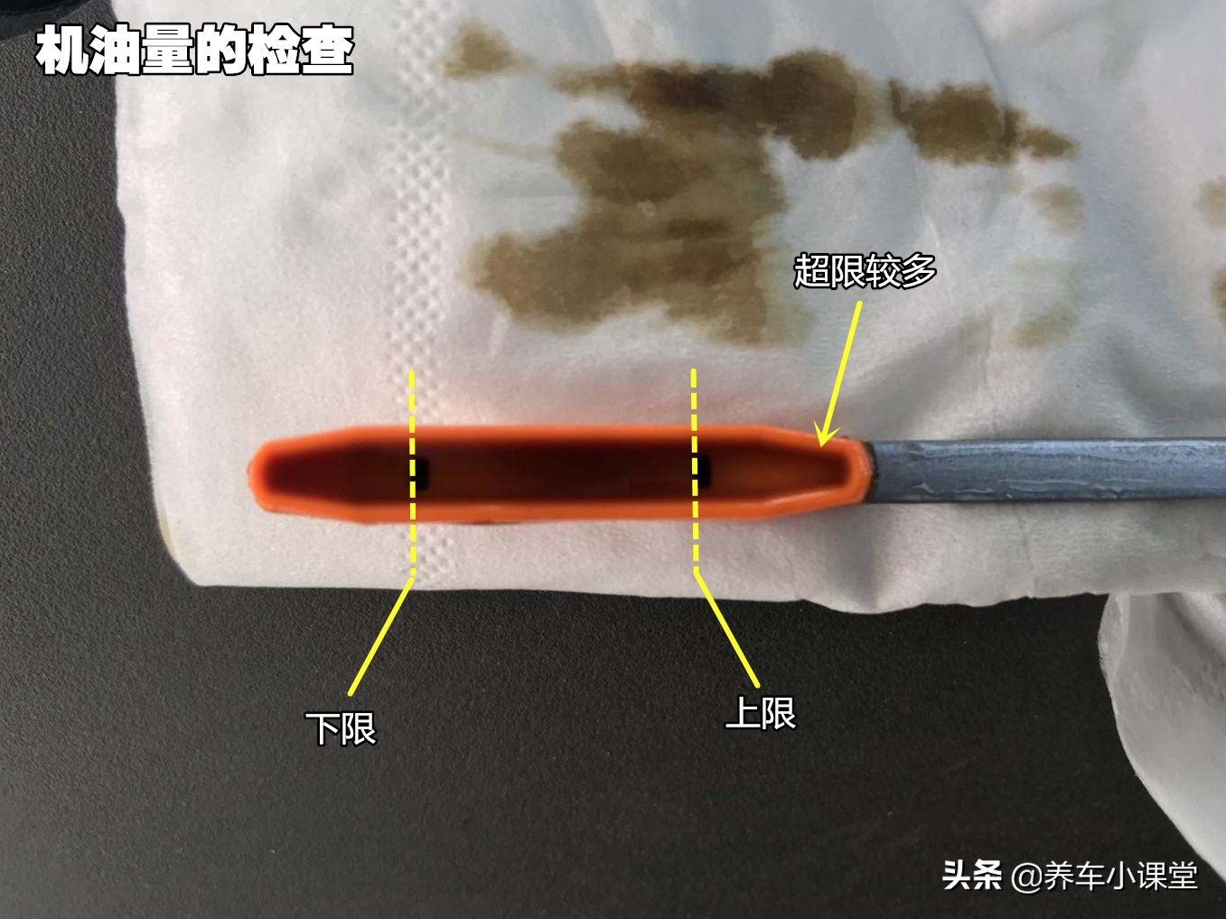 什么方法治漏油,解决漏油方法