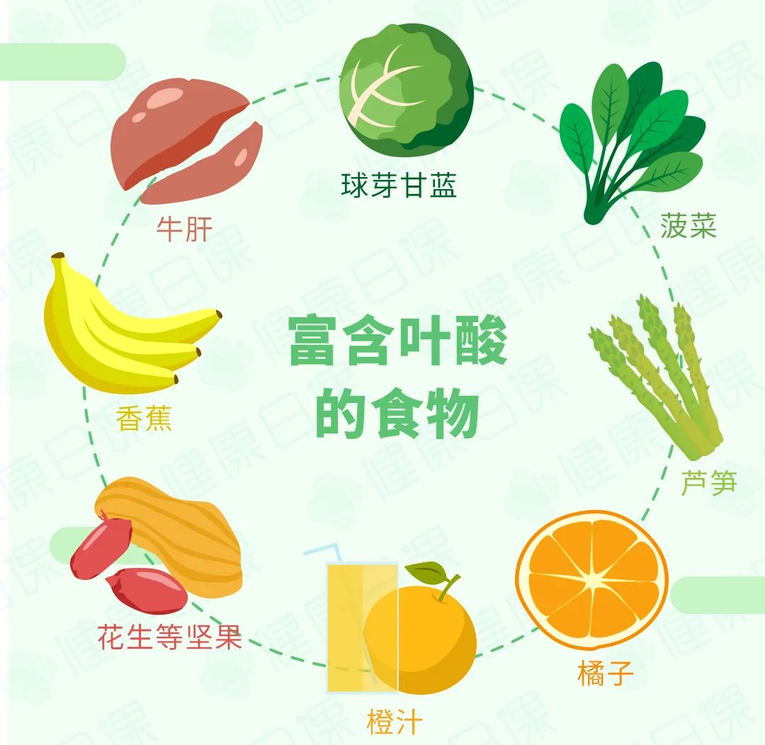 红细胞偏低吃什么药补得快,红细胞总数低如何食补