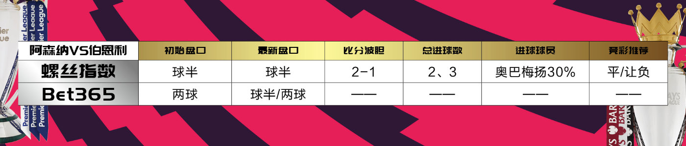 英超揭幕战水晶宫阿森纳,英超揭幕战阿森纳胜水晶宫
