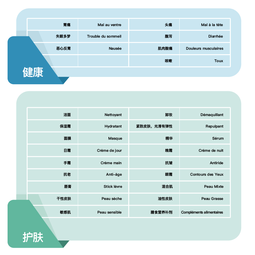法国药妆店必买清单小红书,法国药妆店2022必买清单
