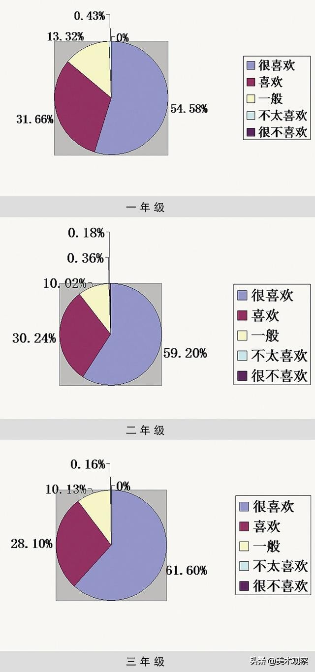 绘本关爱儿童,绘本阅读延伸活动