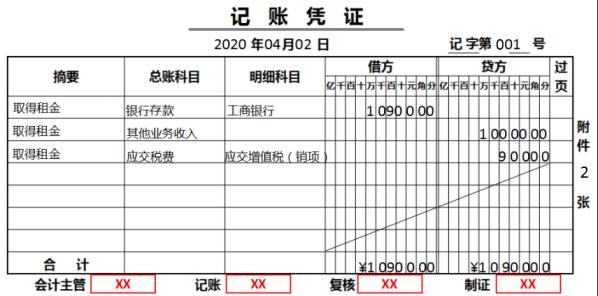 整理凭证快速的方法,月末整理凭证的技巧