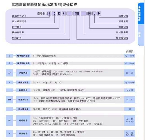 nsk轴承中国官方网站,苏州nsk轴承有限公司