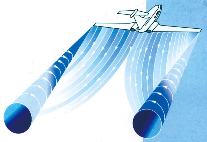 2009年国庆大阅兵飞机方阵,2009年国庆阅兵空军飞行方队